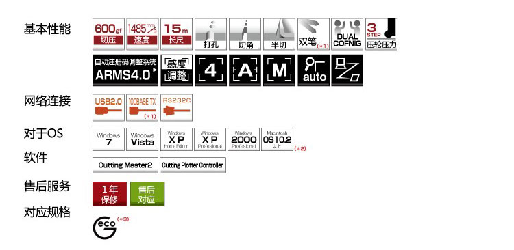 圖王刻字機(jī)產(chǎn)品介紹 圖王刻字機(jī)產(chǎn)品介紹