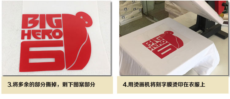 熱轉印刻字膜操作步驟 熱轉印刻字膜操作步驟