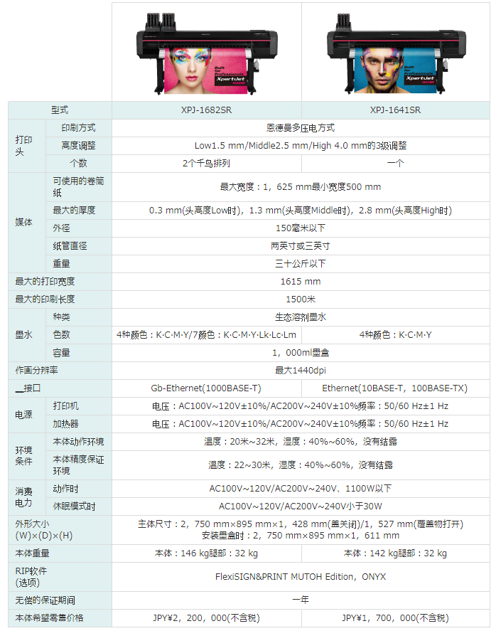 武藤寫真機機器參數 武藤寫真機機器參數