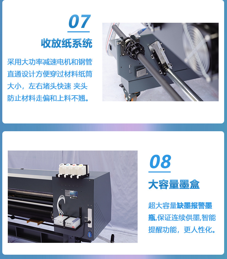 三頭UV彩白彩網帶機 三頭UV彩白彩網帶機